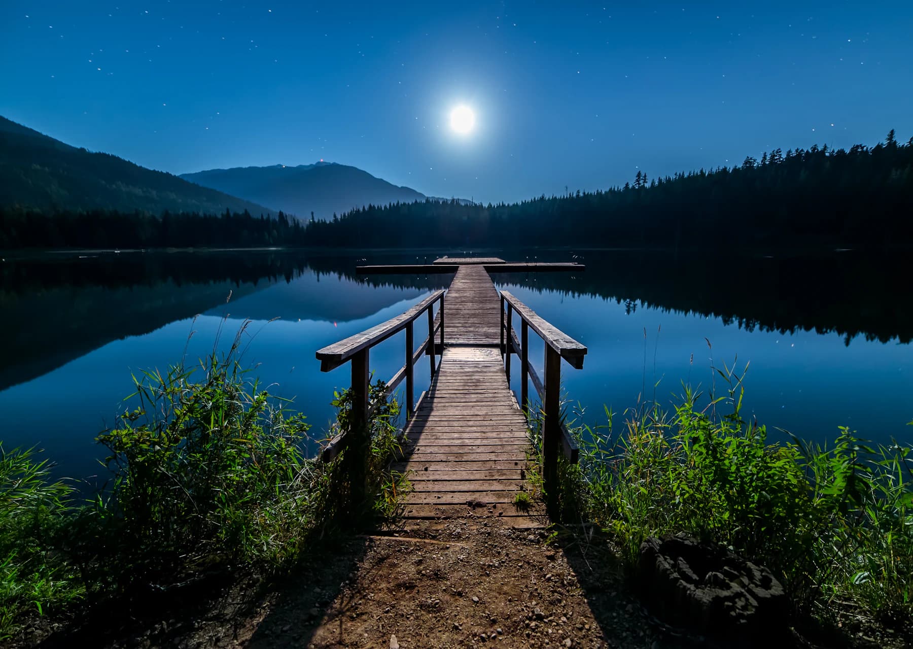 Illustrative lake properties photography, not an active listing